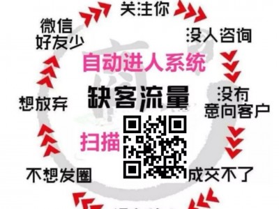 运用后端营销,利润提升10倍